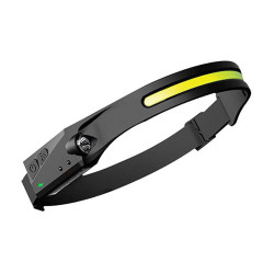 Φακός κεφαλής Superfire HL65 – 120 lm, USB-C, 5 λειτουργίες, 30 μ.